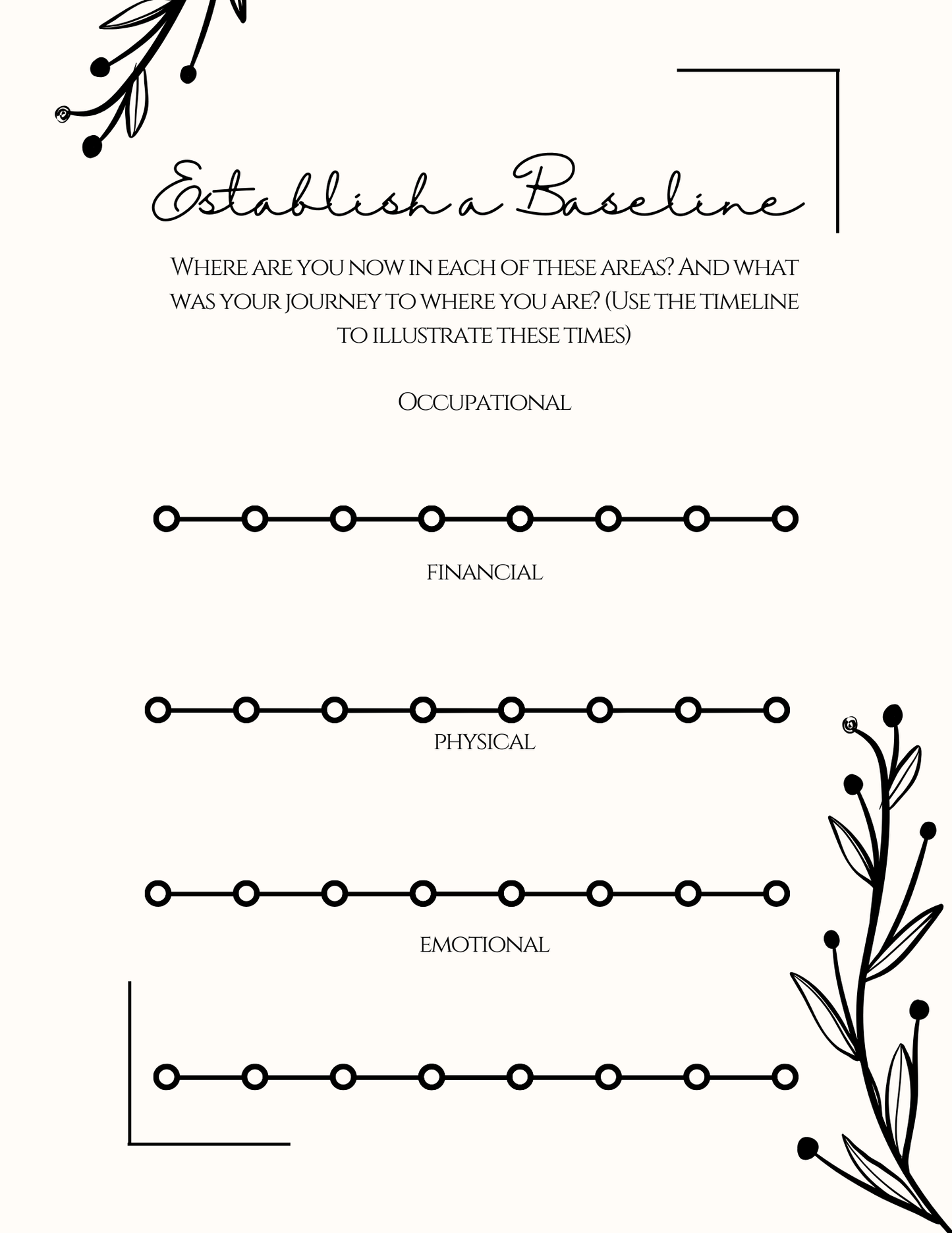 The Life Audit Guidebook