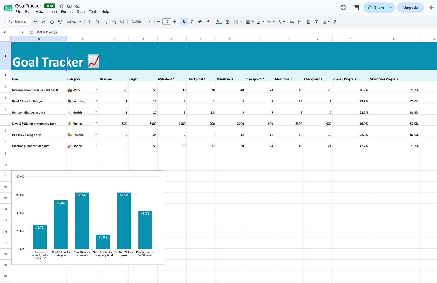 Goal Tracker